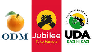 Political Party in Kenya